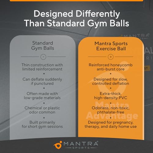 Yoga Exercise Ball – Anti-Burst Stability Ball - Black, L (5'4" - 5'10")