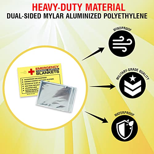 Emergency Thermal Survival Blankets - 84x52, 4 Pack Mylar Sheets