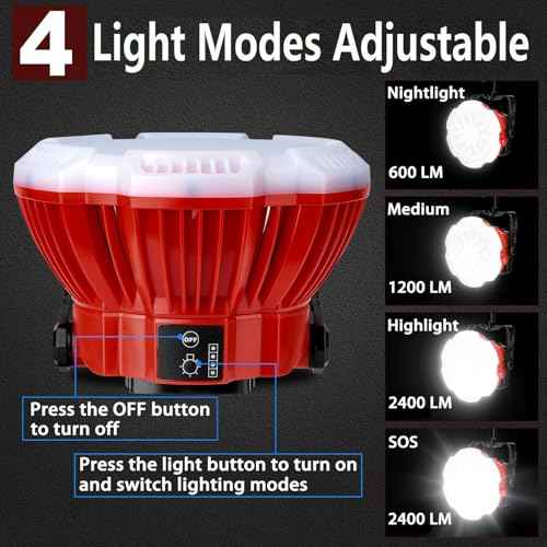 LED Camping Lantern Light Compatible with Milwaukee M18 18V Battery, 2400LM 3 Adjustable Brightness Cordless Portable LED Work Light Floodlight with Hook for Tent Jobsite Ceiling(No Battery)