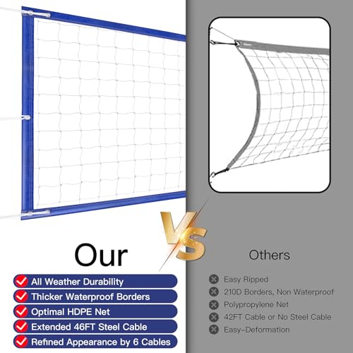 Heavy Duty Volleyball Net - All Weather, 32x3FT - Blue