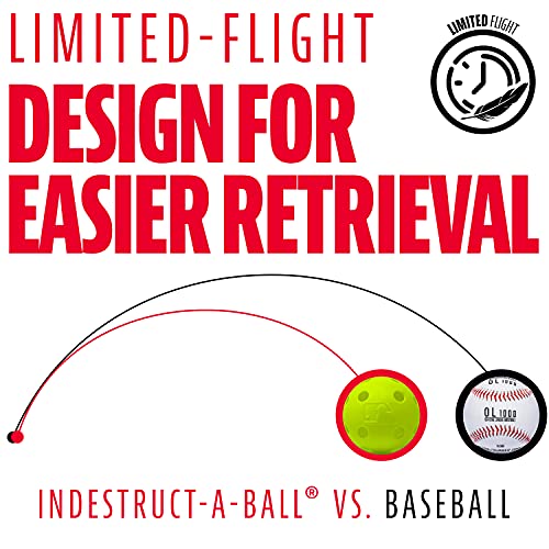 Yellow 9 Inch Franklin Sports Indestruct-A-Ball Plastic Baseballs Softballs & Golf Balls - Training Pack