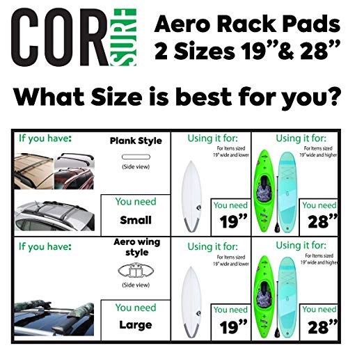 Aero Car Roof Rack Pads for Surfboards, Kayaks, Canoes - Black, 28" Wide