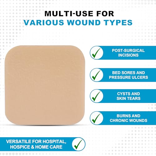 Waterproof Non-Adhesive Foam Wound Dressing - 2"x2", Box of 5