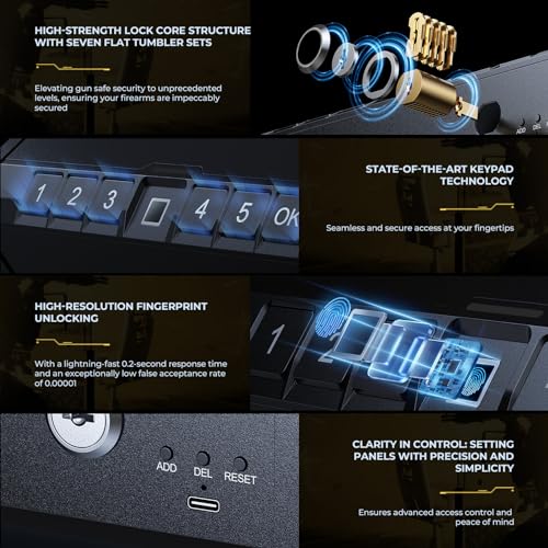 Biometric Fingerprint Gun Safe with Keypad Lock for Handguns