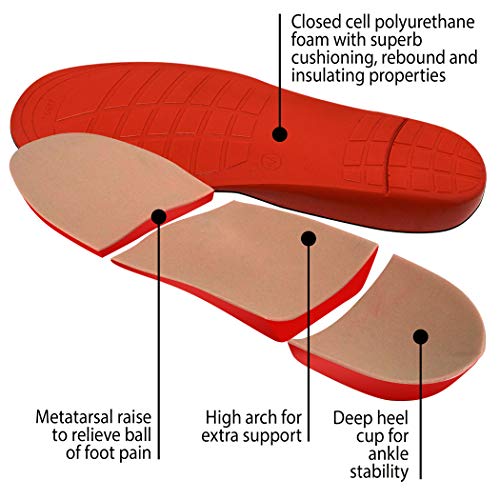 FootMatters Plastazote Orthotic Comfort Insoles Women 6-8.5 / Men 5-7.5 Pack of 2