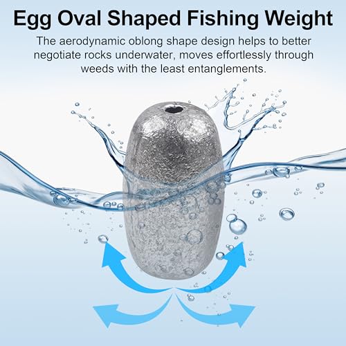 Egg Sinkers Fishing Weights 1/8oz - 20 Pack for Freshwater & Saltwater