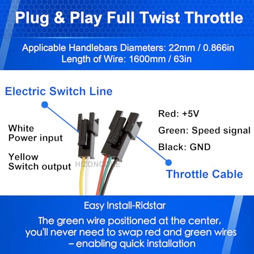 Hizoncore Left & Right Upgraded Full Twist Throttle for E-Bikes & Scooters, Plug & Play 12V-72V with Key Lock