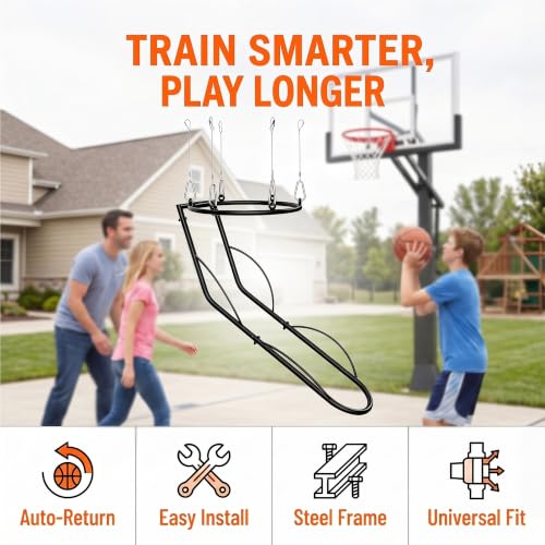 Basketball Return Attachment for Hoop, Ball System