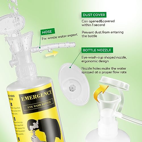 CGOLDENWALL Portable Eye Wash Station Wall Mounted Eyewash Station Emergency Eye Wash Kit, 2 * 16.09oz Eyewash Bottle, No Eyewash Solution, with a Free Eyewash Sign