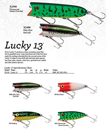 Lucky 13 Topwater Fishing Lure - Chugging Action, 3.75", Baby Bass Red Gill