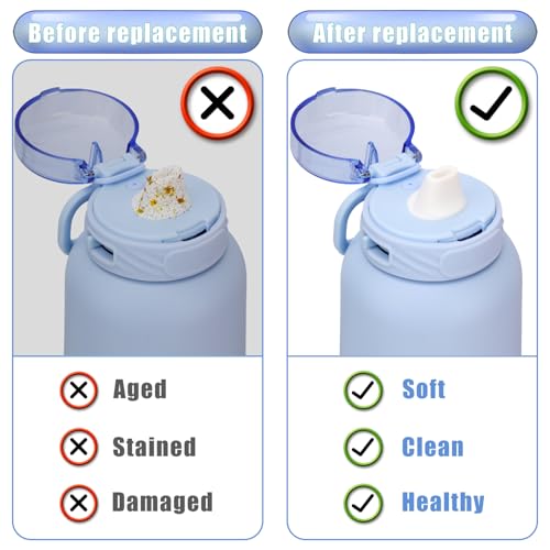 Silicone Bite Valve Replacement for Ello Cooper Water Bottles - 2 Pack