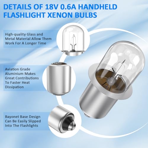 XPR18 18V Xenon Flashlight Bulb 4 Pack - DW9083 DW908 DC509 Compatible