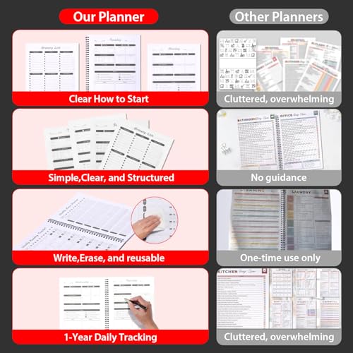 75 Hard Challenge Journal - Daily Progress & Tracker Planner