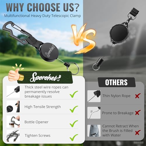 Golf Club Brush Cleaner with Retractable Steel Cable & Water Bottle