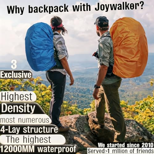 Waterproof Backpack Rain Cover for 15-25L Backpack - Acqua