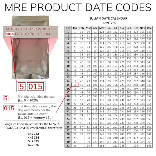 Long Life Food Depot MRE Beef Stew Entrees - 6 Pack Ready-to-Eat Military-Grade Meal