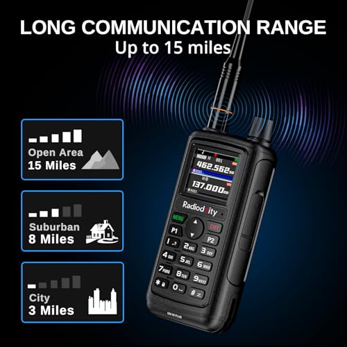 Radioddity GM-30 Plus GMRS Handheld Radio Pack 1 | GPS, 1000 Channels, 2500mAh USB-C
