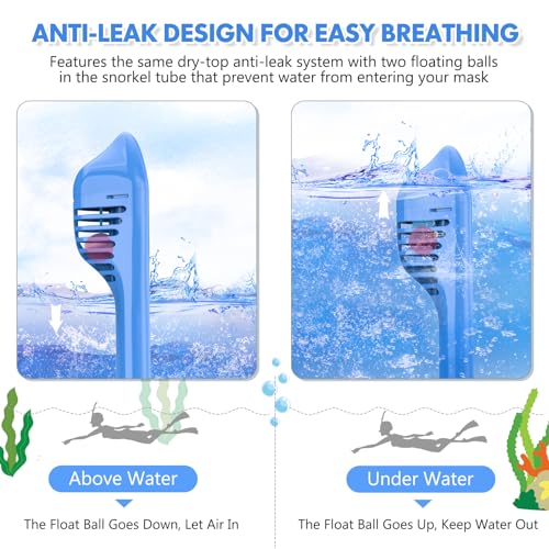 Kids Full Face Snorkel Mask with Camera Mount - Blue & Pink