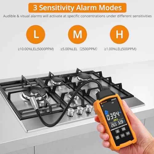 Neoteck Natural Gas Detector 0-9999PPM/0%-20% LEL Gas Leak Detector with 12¡± Gooseneck Combustible Gas Detector with 3 Sensitive Modes Test Methane Propane Gasoline for Gas Pipeline Gas Stove and RV