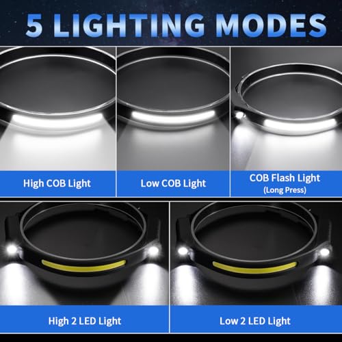 Rechargeable LED Headlamp 5-Pack - 230° Wide Beam with Motion Sensor