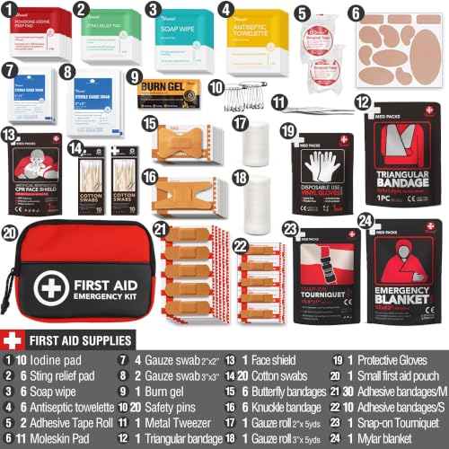 THRIAID 190-Piece Emergency Survival First Aid Kit with Tactical Gear & Molle Pouch