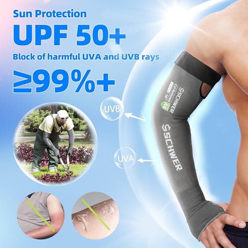 Schwer AIR-SKIN ANSI A6 Cut Resistant Arm Sleeves for Men & Women, Arm Protectors for High Risk Work, Gardening Sleeves