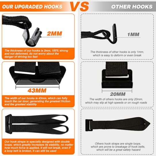 Rooftop Cargo Tie Down Hook Straps - Secure Roof Bags & Cargo