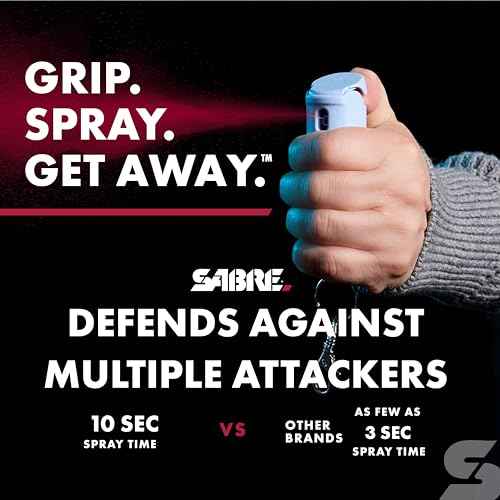 SABRE Pepper Spray with Fast Flip Top, Maximum Police Strength OC Spray, Key Ring for Easy Carry and Fast Access, Finger Grip for More Accurate and Faster Aim, 0.54 fl oz, Secure and Easy to Use
