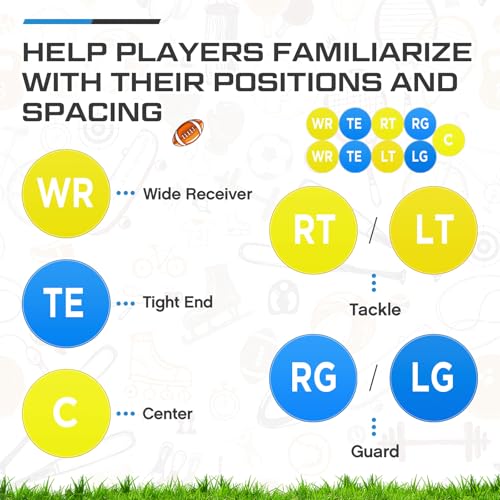 9-Inch Football Lineman Spot Markers - Blue & Yellow Training Dots