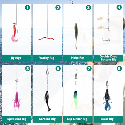Fishing Tackle Kit with 126 Pieces - Lures, Soft Baits, Hooks & Accessories