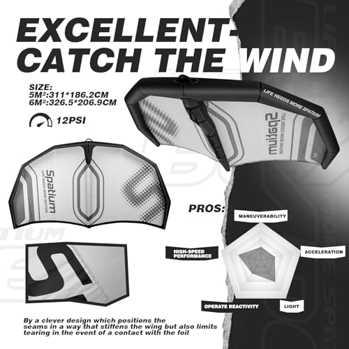 Inflatable Wingfoil Surfboard with 4m²/5m² Wing for Beginners