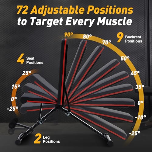 Adjustable Weight Bench - Foldable Incline Press, 795 lbs Capacity - Jet Black
