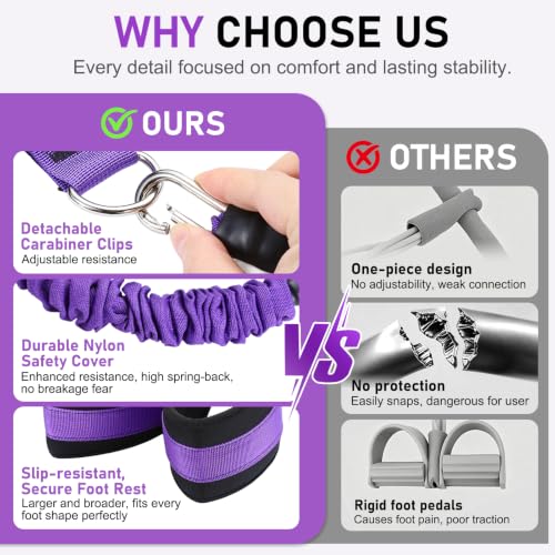 Purple Adjustable Resistance Band with Handles for Full-Body Workout