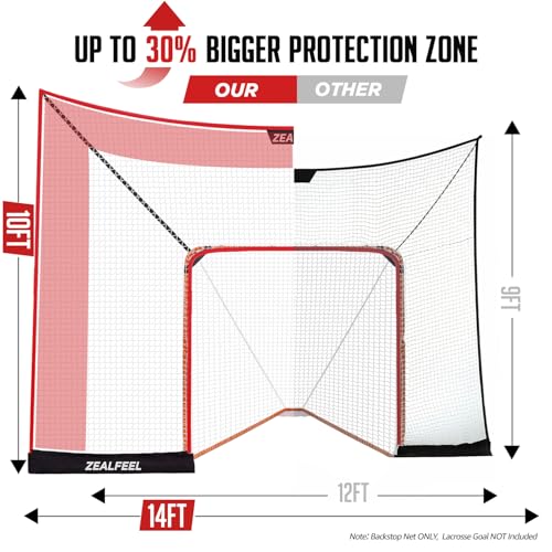 Extra-Large Lacrosse Backstop Net 14x10 FT - Tear-Resistant with Foam Poles