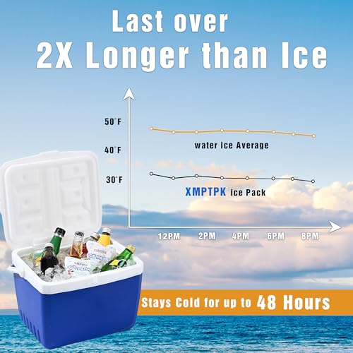 Reusable Slim Gel Ice Packs for Coolers and Lunch Boxes - 25 Pack