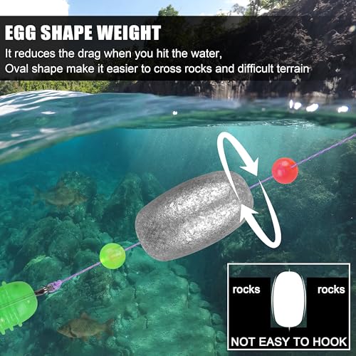 Egg Sinkers Fishing Weights - Oval Shape, 1/4oz, 20 Pack