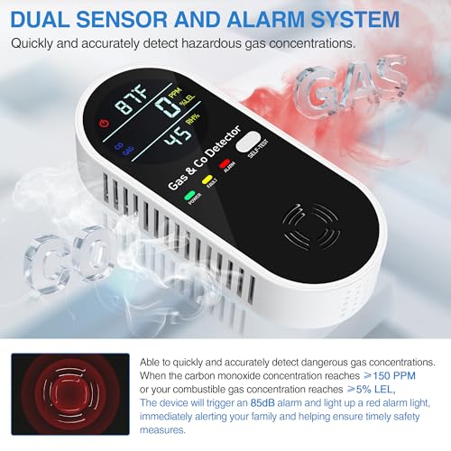 4-in-1 Portable Carbon Monoxide Detectors Plug in ? Natural Gas Leak Detector, Methane & CO Alarm with Dual Sensor, Temperature & Humidity Display for Home, RV, Travel, 1 Pack