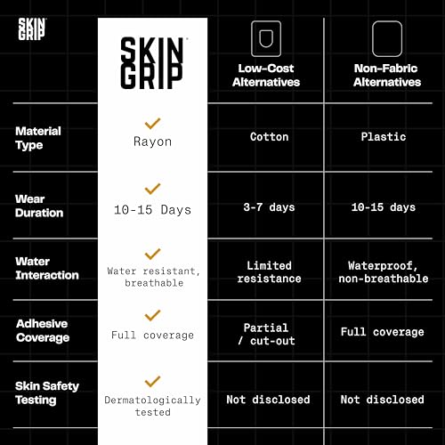 Skin Grip Tandem Mobi Adhesive Pocket Patch – Black, 5 Pack