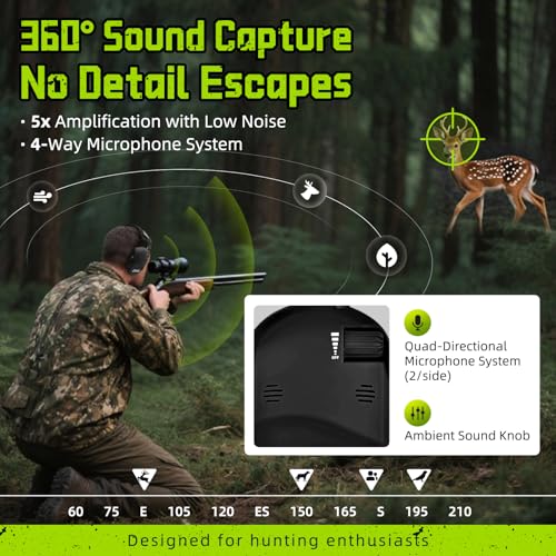 Electronic Ear Protection for Shooting & Hunting - 29dB Noise Reduction, 4 Microphones - Black