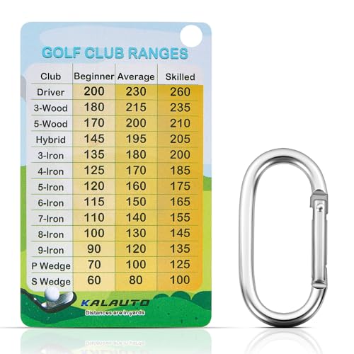 Golf Club Distance and Rules Reference Card - 3.35" x 2.13"
