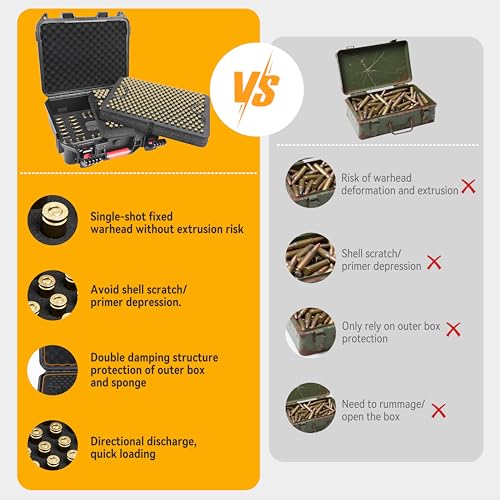 Kinghardcase 600 Round Ammo Storage Case with Lock, Waterproof, Rugged Transport for 10mm, .41 Rem Magnum, .40 S&W, & More