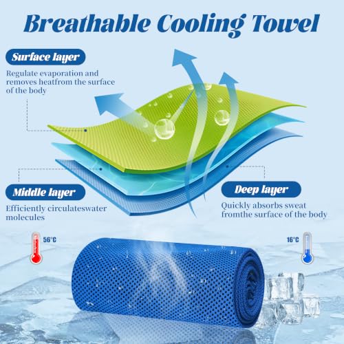 Cooling Towels 4 Pack - Soft Breathable Microfiber for Neck & Face - Blue, Green, Pink, Black