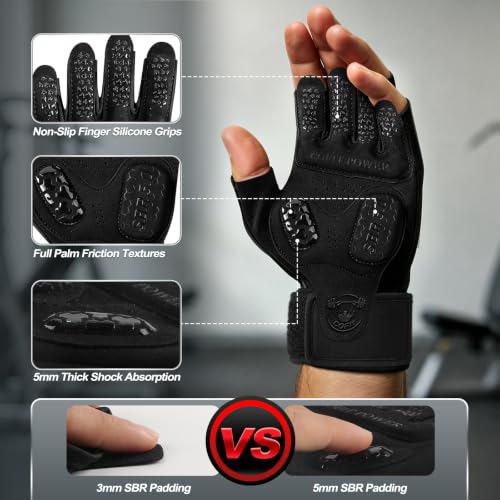 COFIT Medium Padded Workout Gloves with Wrist Support for Men Women - Gym & Weight Lifting