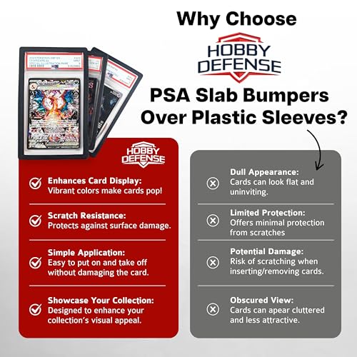 PSA Slab Bumper - Secure Fit TPU Protector for Graded Cards, Frost - 1 Pack