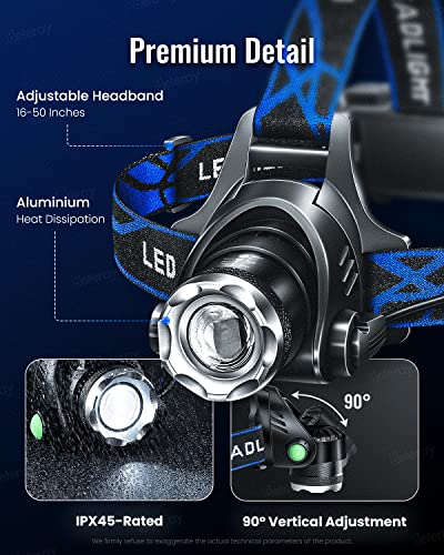 Beteray Rechargeable LED Headlamp Blue - USB Super Bright T6 Zoomable Headlight