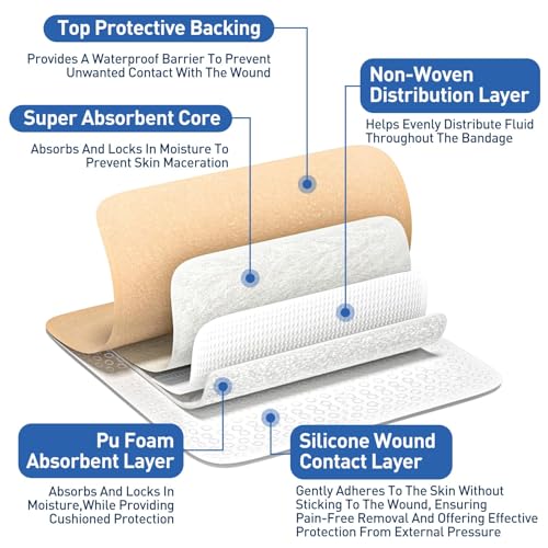 12 Pack Silicone Foam Dressings - 3.2" x 4" Waterproof Bandages
