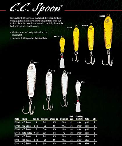 Flutter Spoon Fishing Lure - Chrome, 3-inch, 0.75 oz