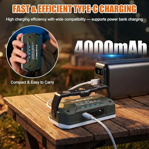 Zanoid Rechargeable Magnetic Work Light 1500LM with Hook & Tripod Mount, USB-C