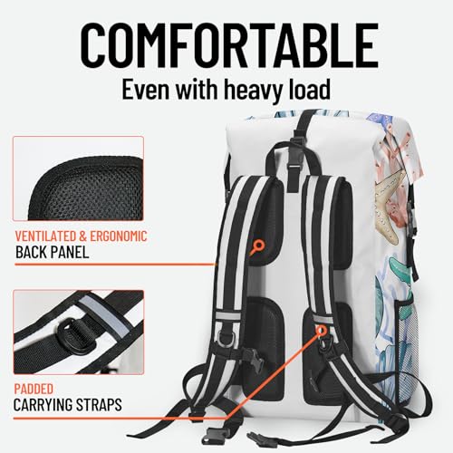 Waterproof Dry Bag Backpack 5L Roll Top - Blue2