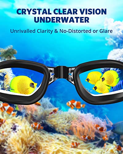 Swim Goggles 2 Pack for Adults - Anti-Fog, UV Protection, No Leak